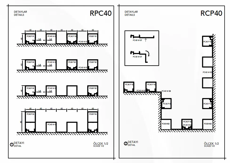 RPC40 System Details
